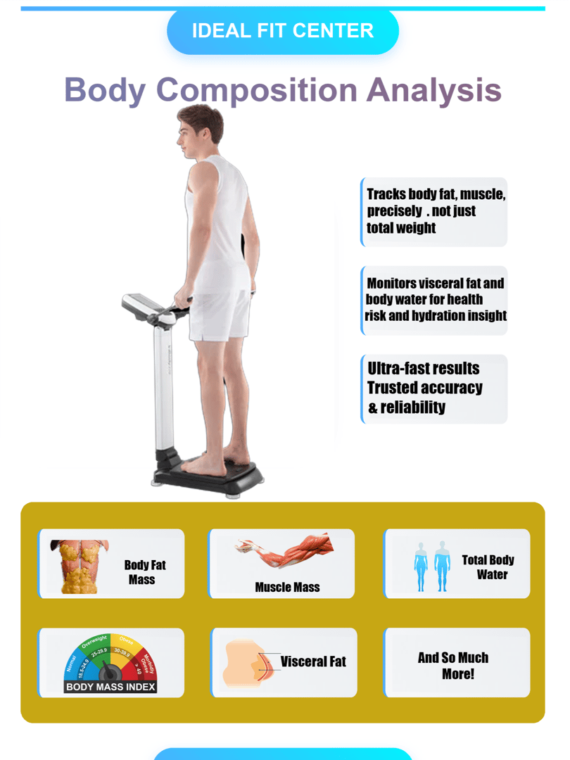 Save 100% on BCA Test (Body Composition Analysis) | Price...
