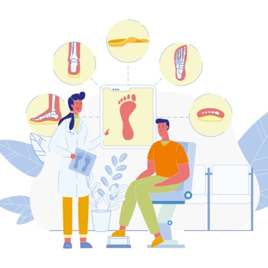 Treatment for Postural Problems